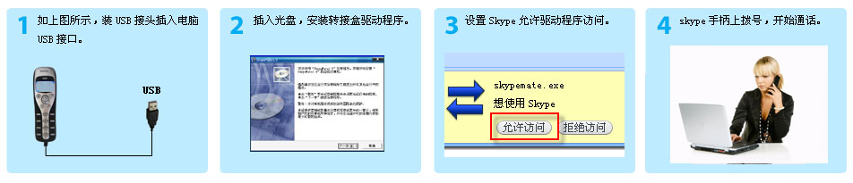 skypeԒCskypeֱԒCvoip-p8d